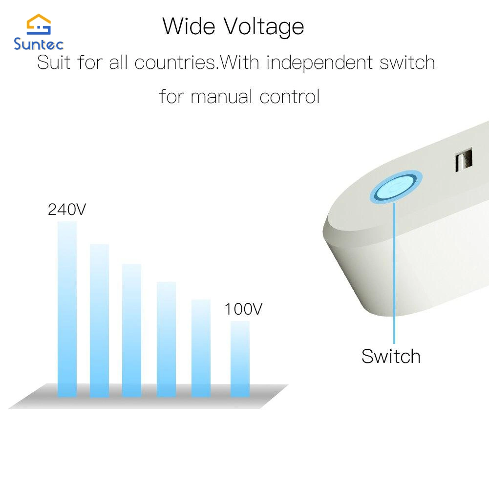 EU/Br/Fr/Au/Il/in/Jp Zigbee Dual USB Wireless Socket Plug