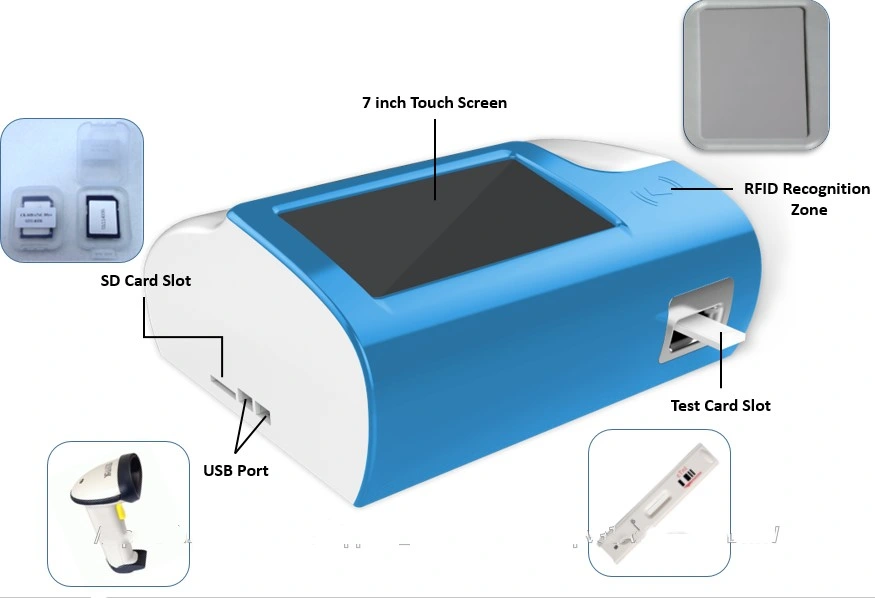 High Grade D Dimer Ckmb Crp Hba1c Vitamin D Test Analyzer Poct, Poct Immunoassay Analyzer