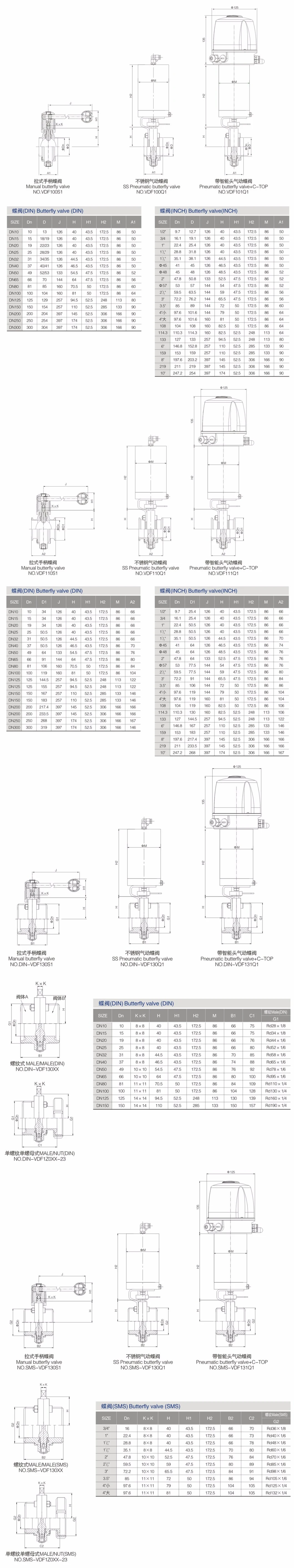 Stainless Steel Sanitary Pneumatic Butterfly Clamped Forged Valve with Il-Top